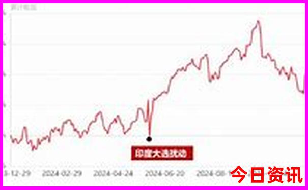 云南有哪些景点好玩的地方