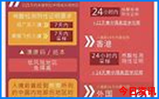 大理丽江五日游跟团