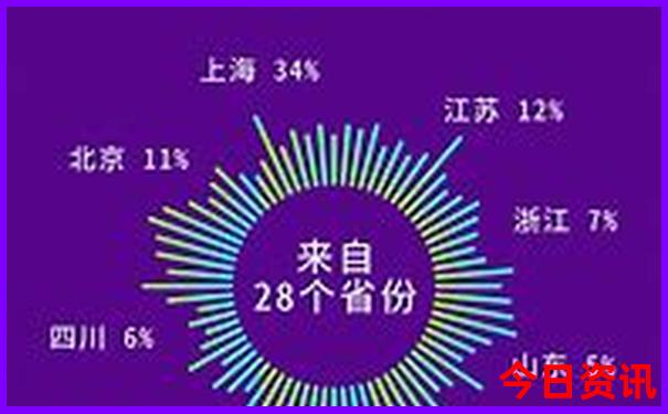 潮汕风景区旅游景点